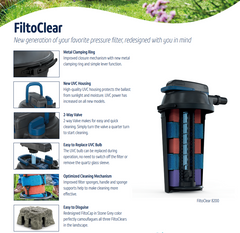 Atlantic Oase Filtoclear Pressurized Filter w/UV (Gen 3)