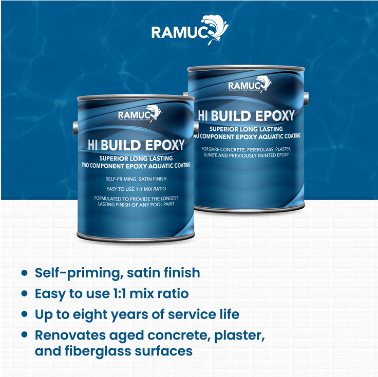 Ramuc Hi Build Epoxy Paint - 2 Gal Kit