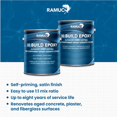 Ramuc Hi Build Epoxy Paint - 2 Gal Kit