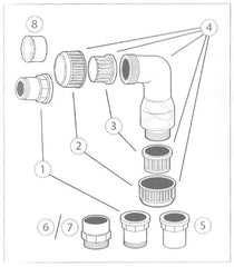 Photo of Aquascape 2" Check Valves Replacement Parts (Generation 1, pre 2019) - Aquascape Canada