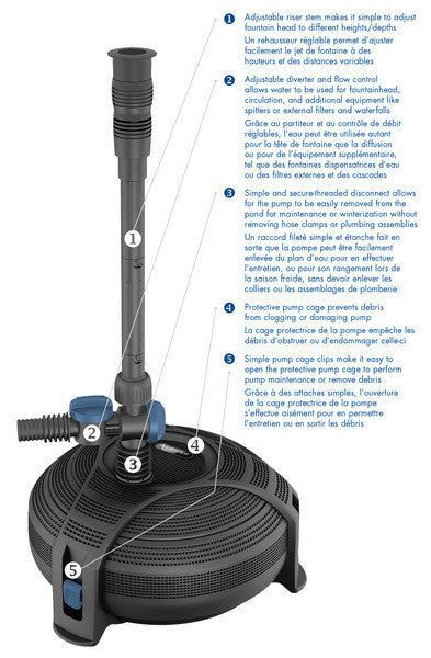 Photo of Aquascape AquaJet Pumps - Aquascape Canada